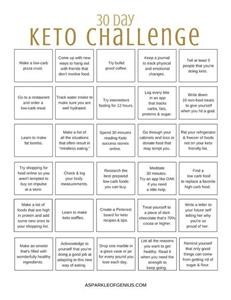 Basic Simple Keto Meal Plan